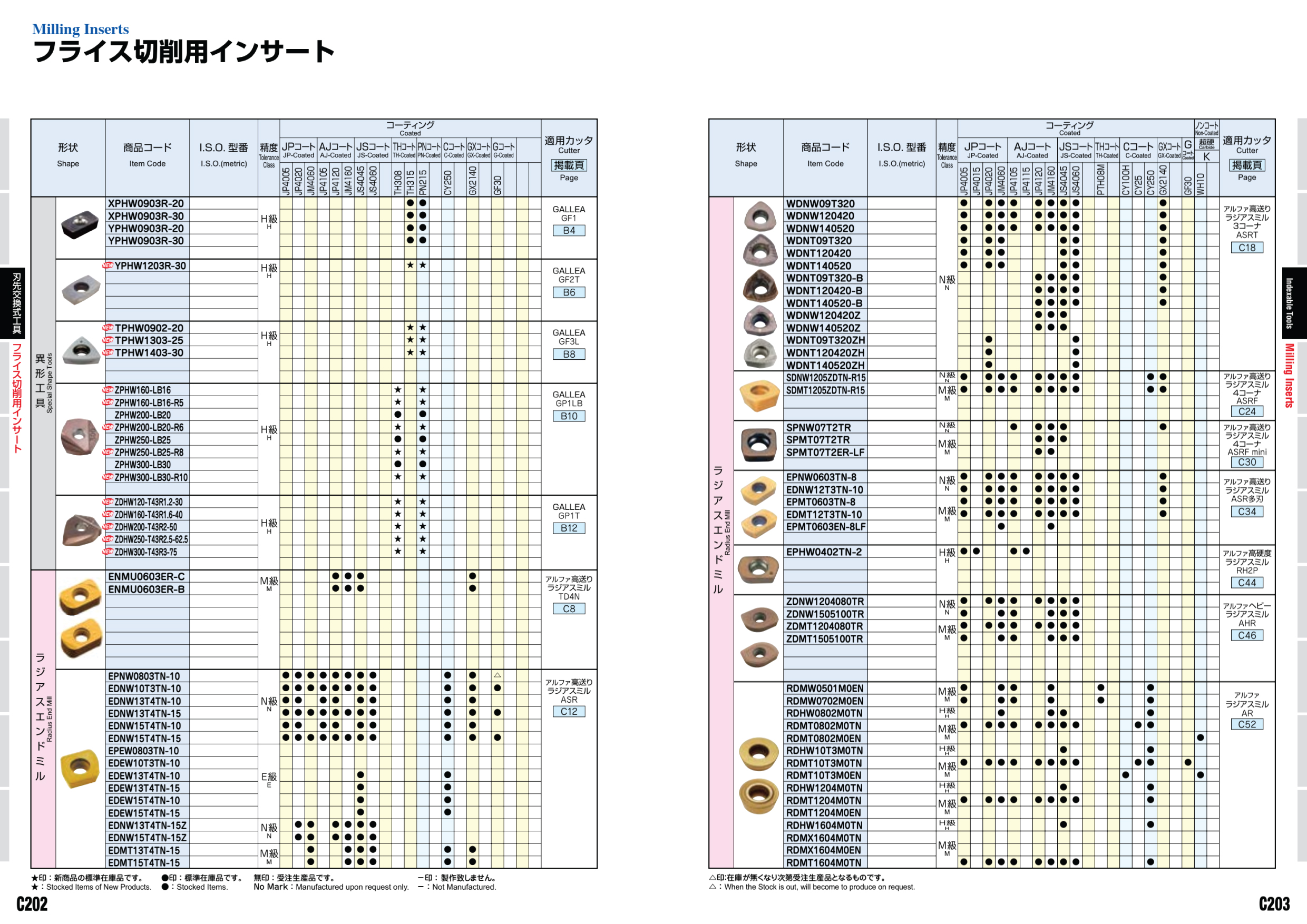 セール MOLDINO カッタ用インサート 10個 EDNW15T4TN-15:JS4045